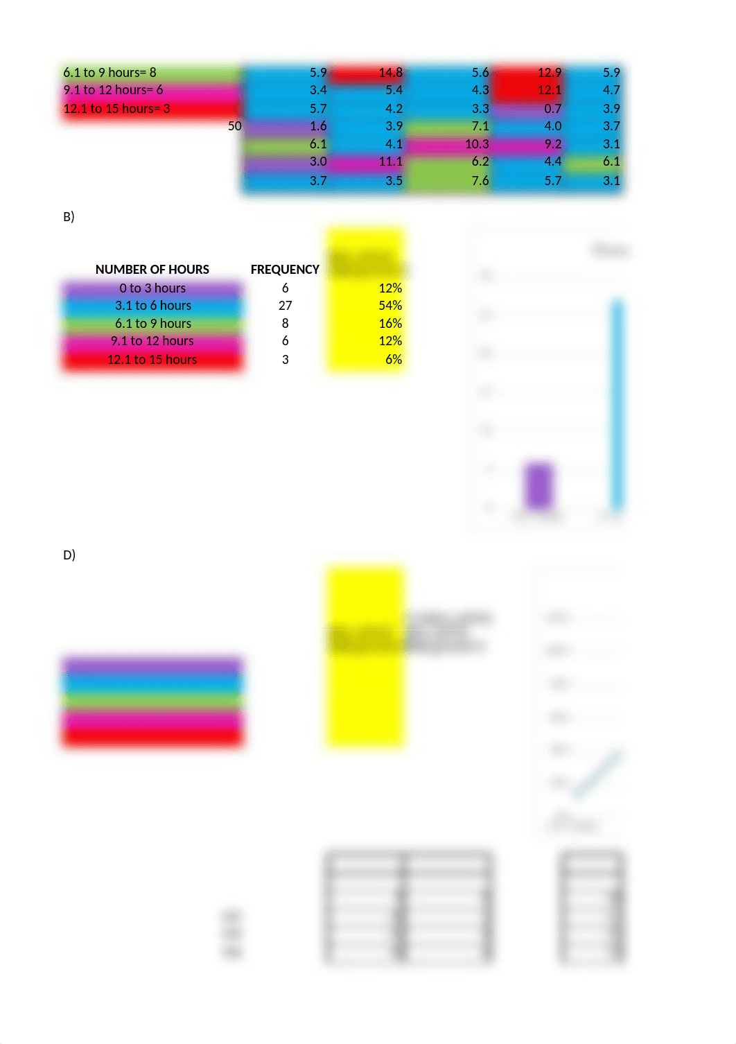 Quantitative Skills Homework Week 3.xlsx_dpxj10r9iq1_page5