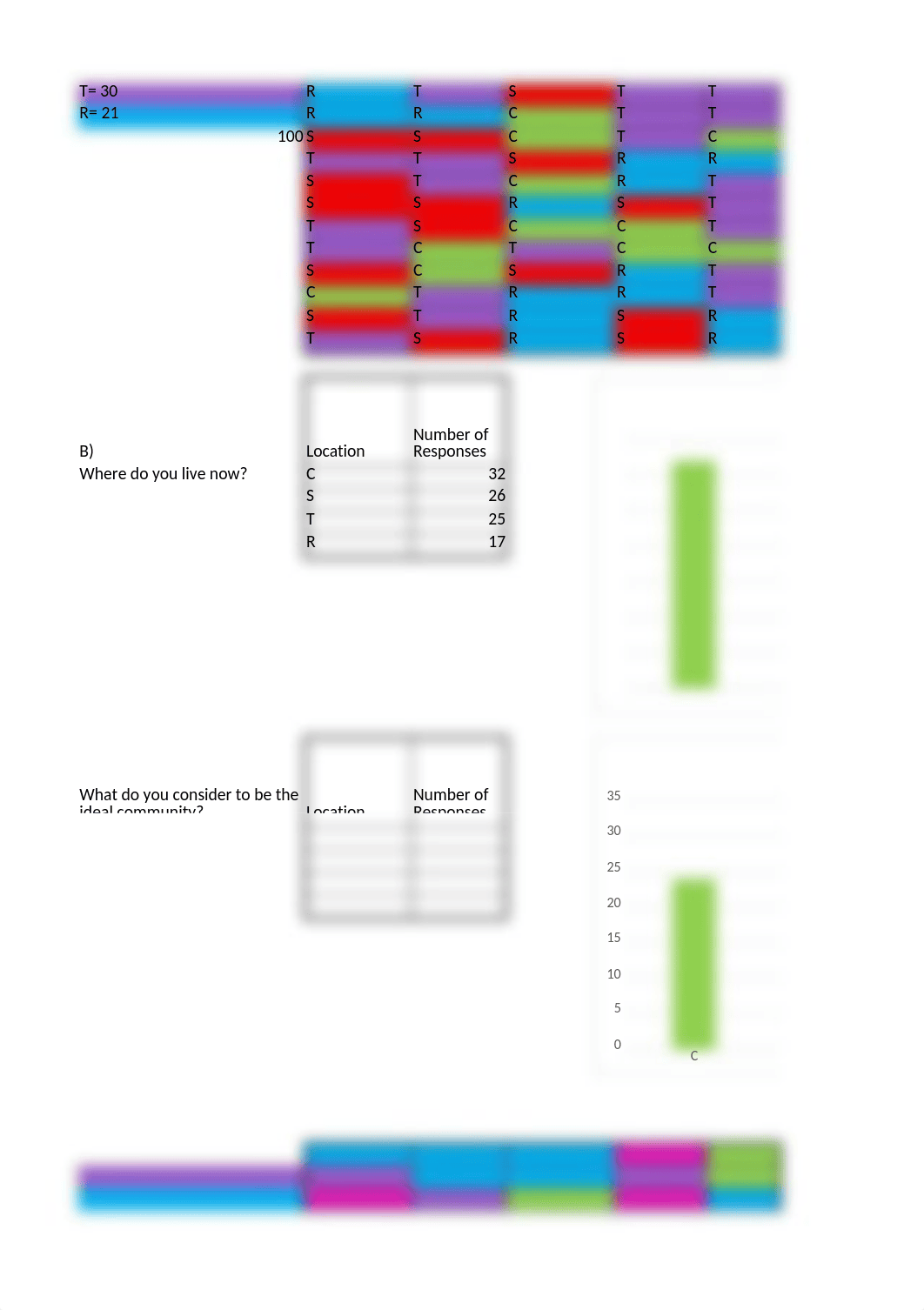 Quantitative Skills Homework Week 3.xlsx_dpxj10r9iq1_page4