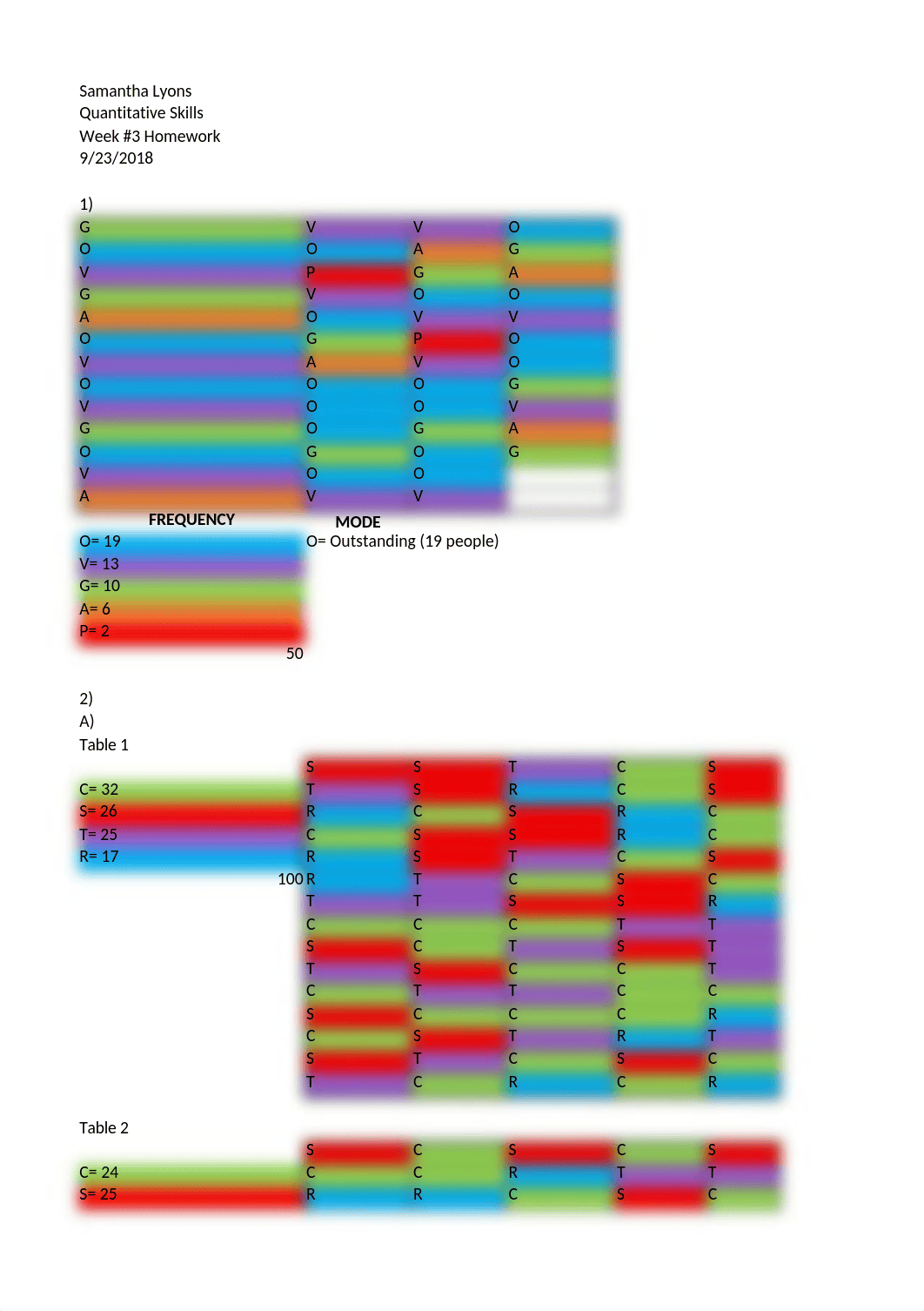 Quantitative Skills Homework Week 3.xlsx_dpxj10r9iq1_page3