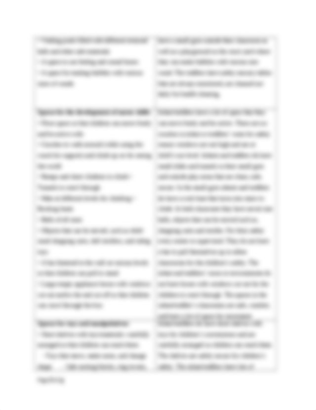 Ajimenz_8ConsiderationsofAQualityEnvironment_121119.docx_dpxjl456cmb_page3