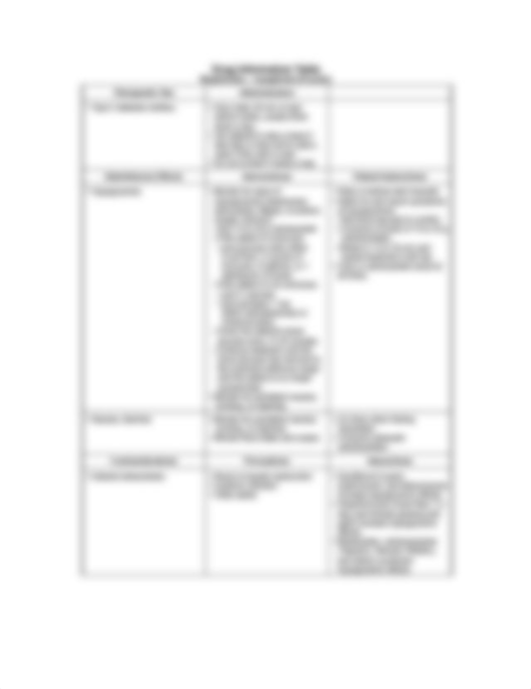 Diabetes Drug information table_dpxlqu6gzpx_page2