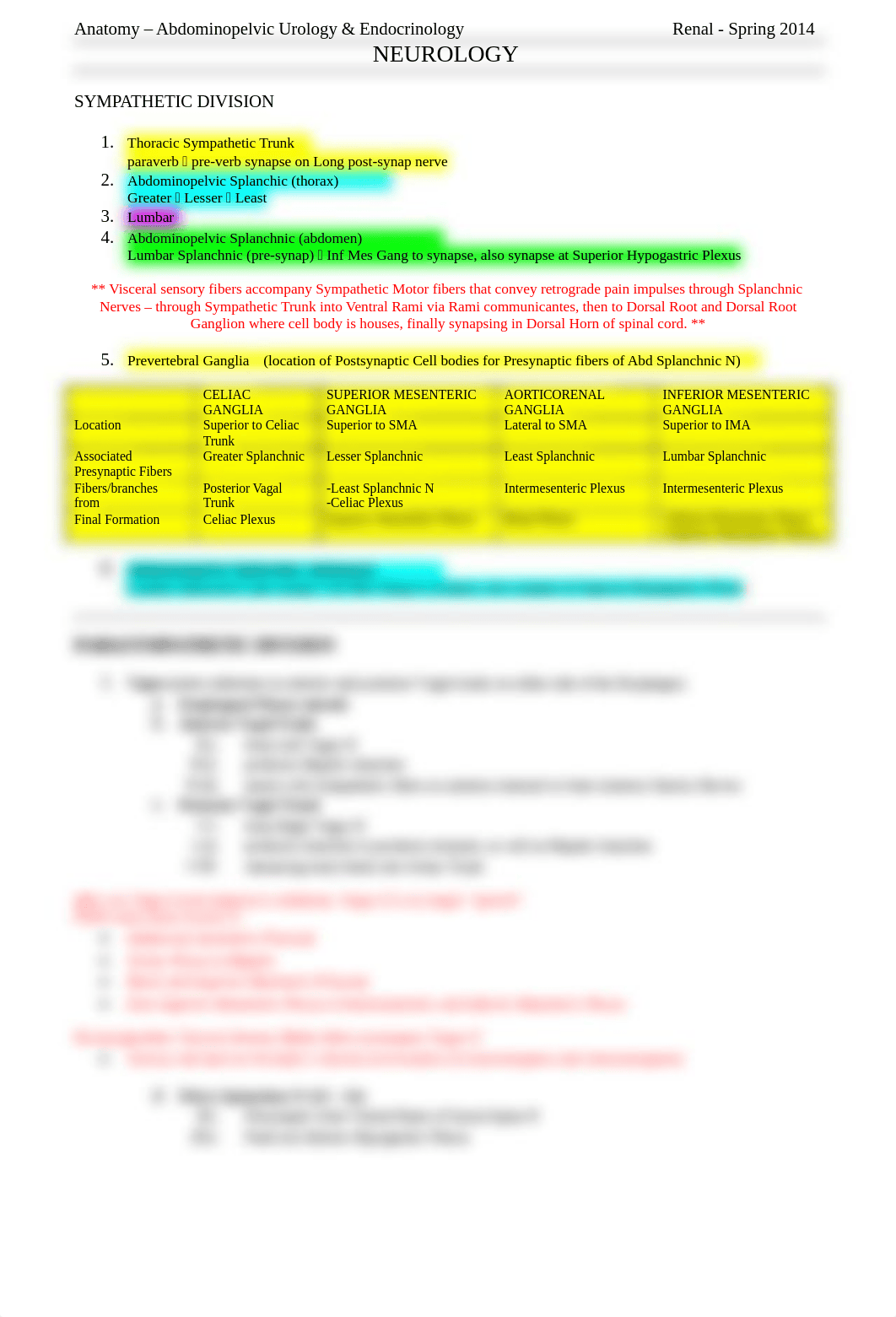 Anatomy - AbdPelvic Urology Endocrinology_dpxn1bu8mcq_page1