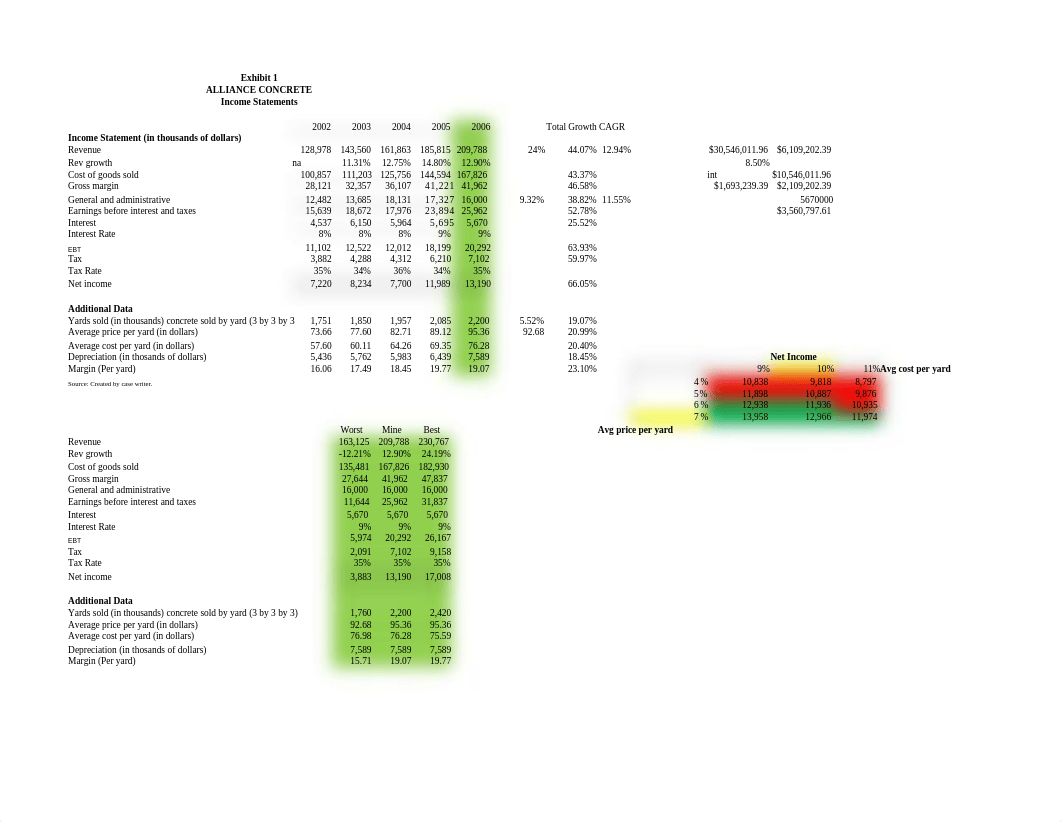 Alliance case study.xlsx_dpxnc4cco48_page1