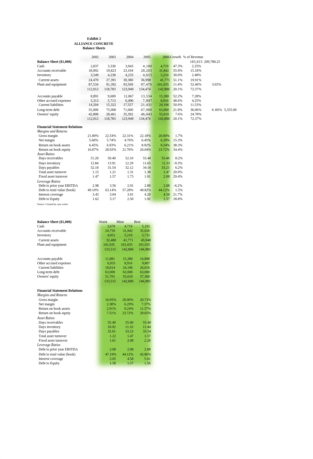 Alliance case study.xlsx_dpxnc4cco48_page2