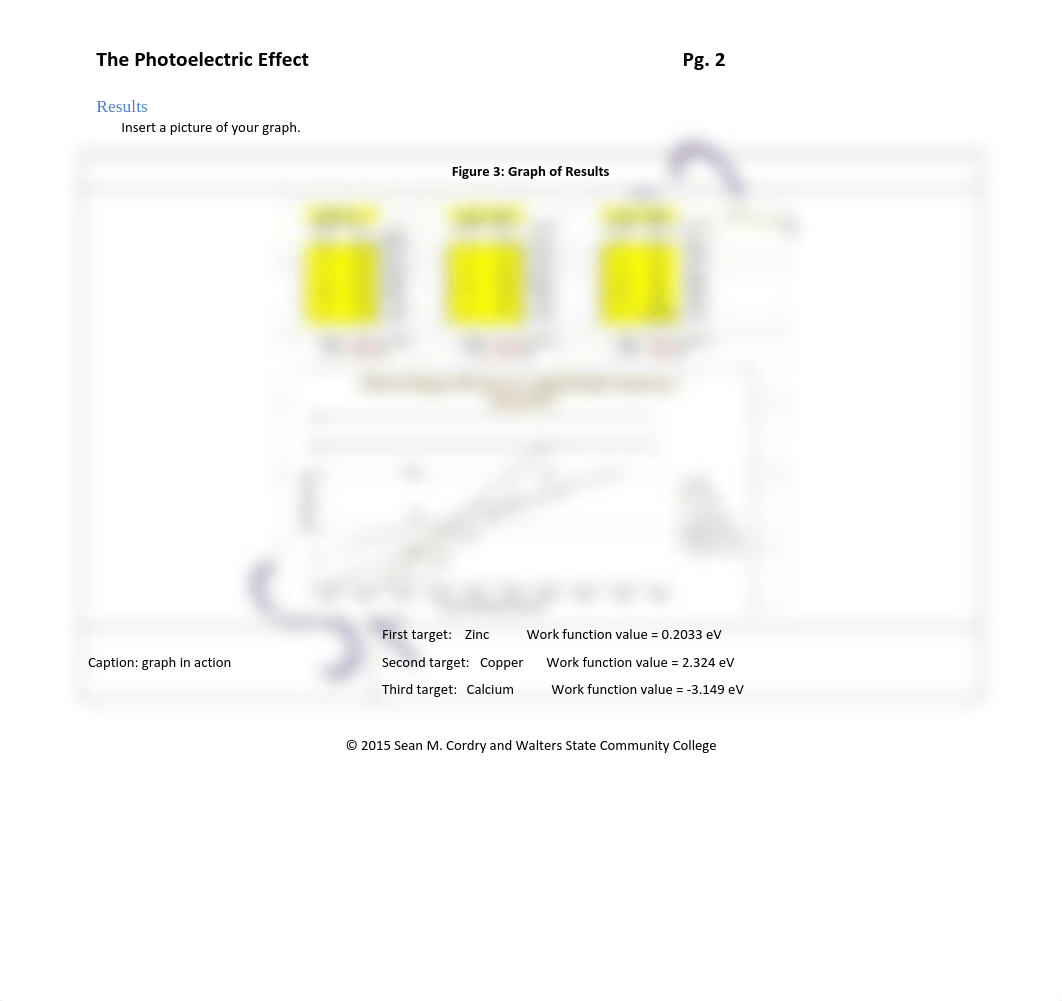 Photoelectric Effect Lab Report.pdf_dpxoim3v2bv_page2