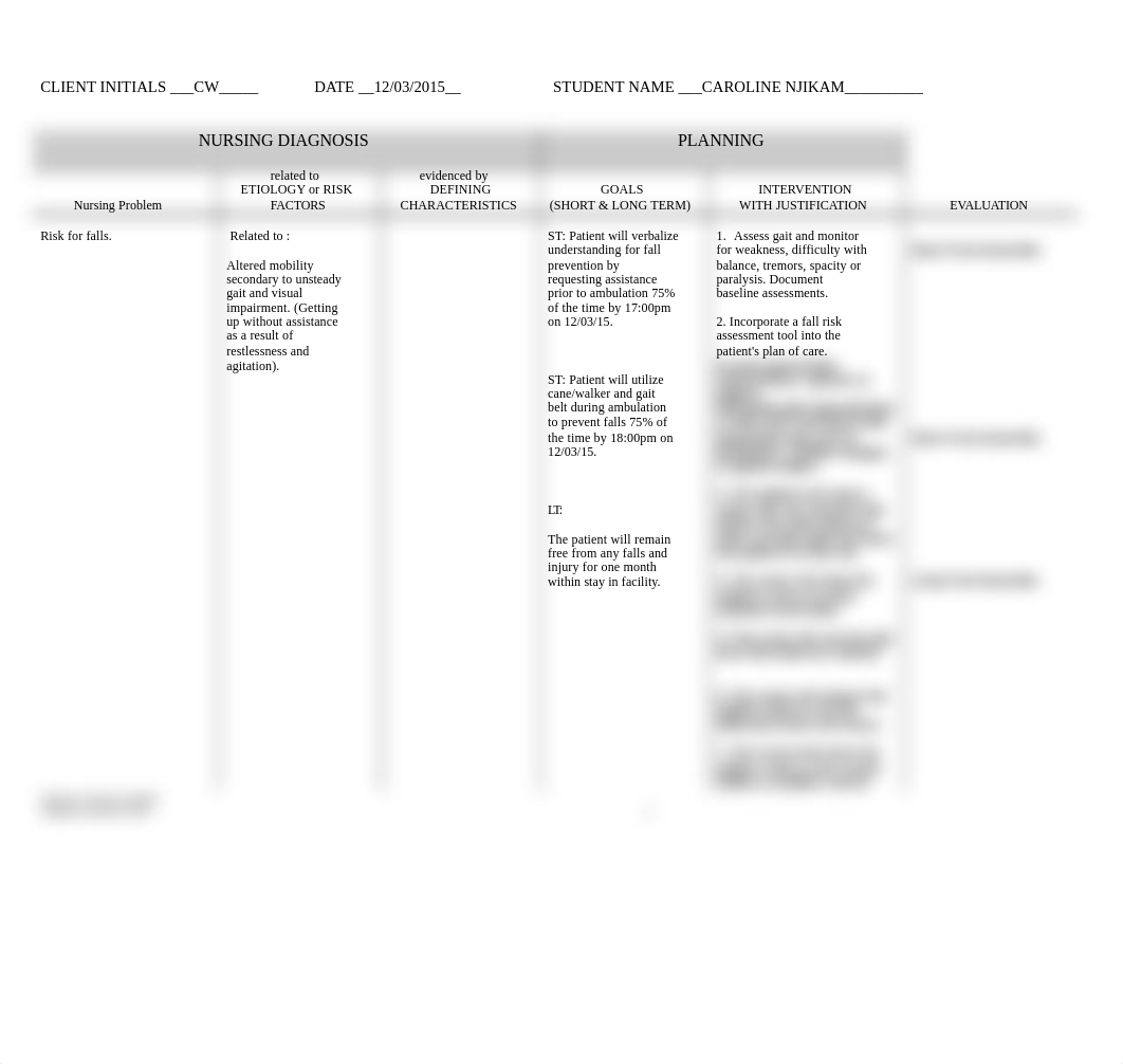 careplan peds hill crest (1).doc_dpxq9tnimoa_page1