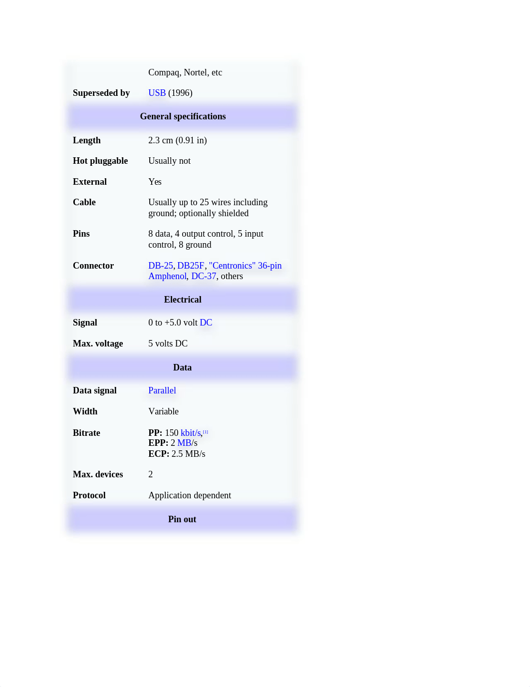 Lesson Notes for Ports.docx.doc_dpxqzg8sm1j_page2