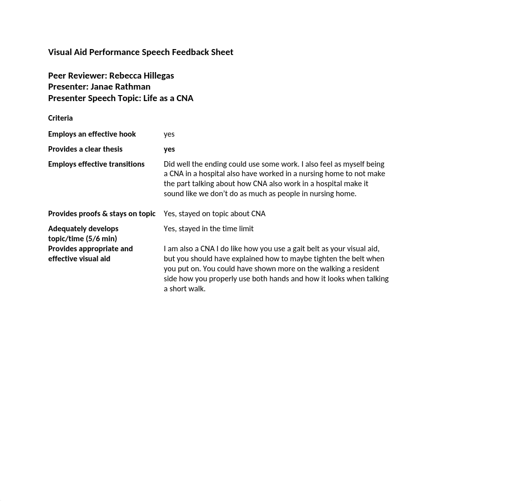 Visual Aid Perrformance Speech Peer Review Feedback Sheet (1).docx_dpxutj7bykh_page1