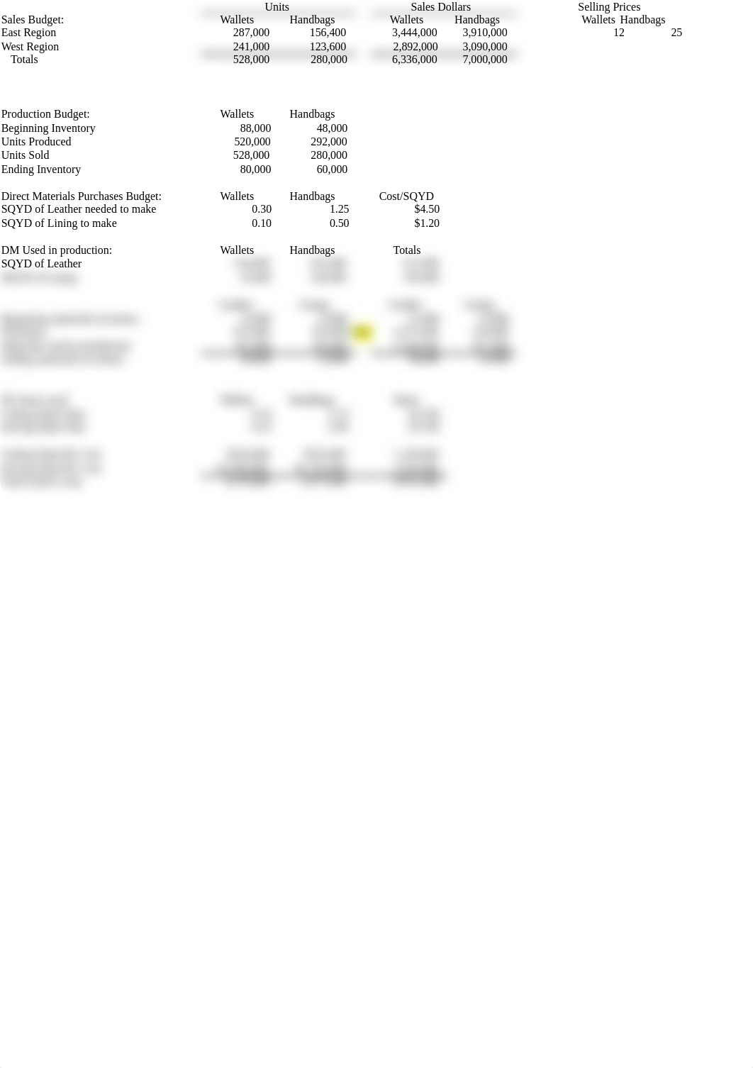 In class Ch 22 Starting Budget Chapter1_dpxwb5vuloq_page1