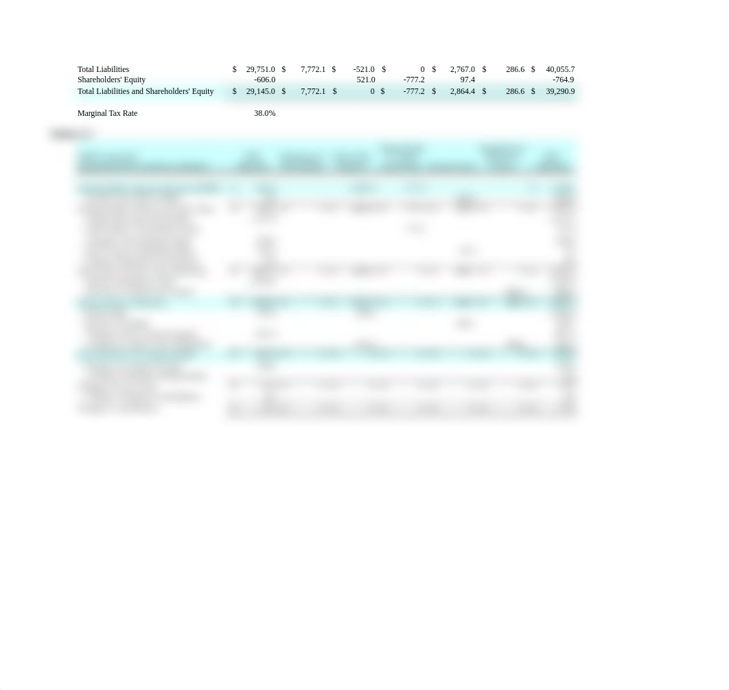 Chapter 11 DATA CHAPTER - Holthausen & Zmijewski_dpxwcjjcurn_page5