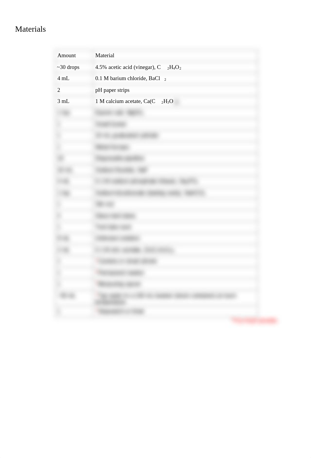 05_Ions_Procedure_S20.pdf_dpxzavpvxb0_page3