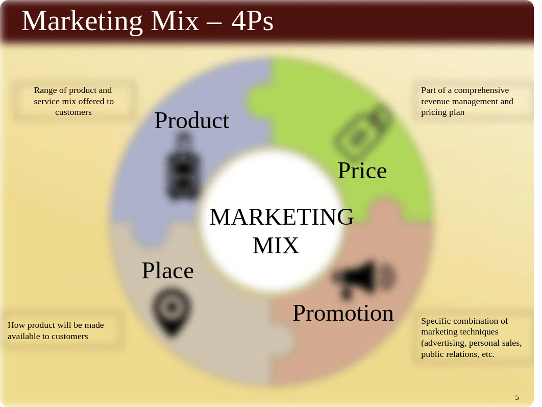 Post Class Week 6 - Global Marketing Mix - Product and Price Discussion.pdf_dpxzkil4ic7_page5