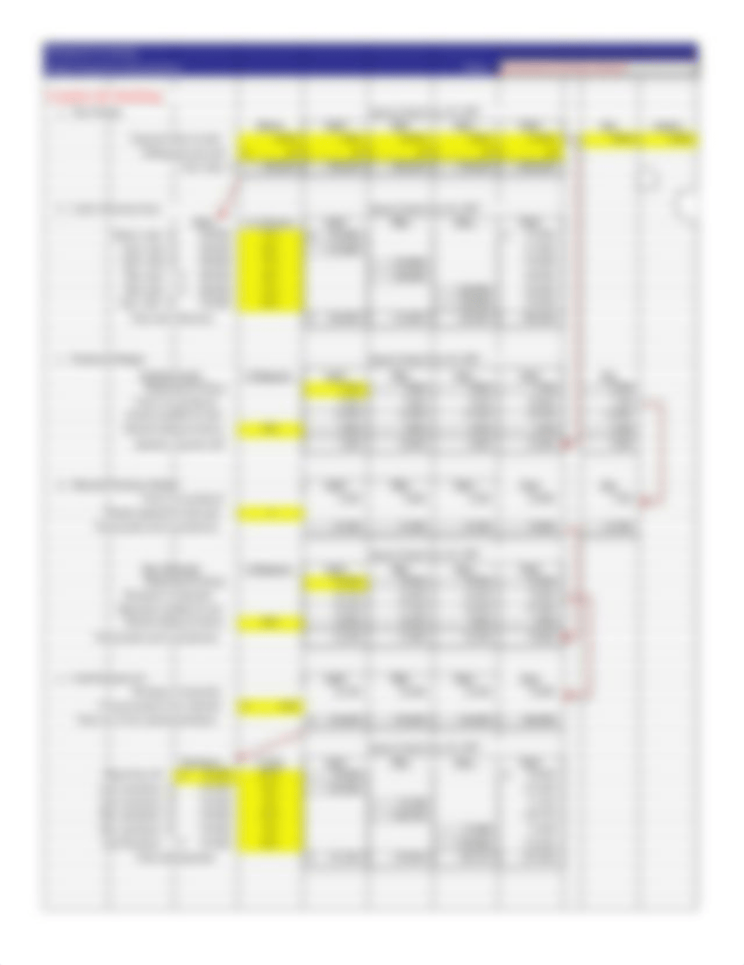 Master Budget Template (1).xls_dpy2uu3s6mm_page3