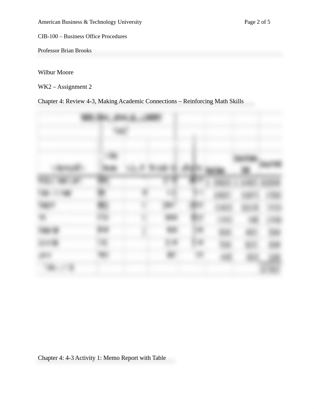 wk2 day2 assignment_dpy6skr8hr9_page2