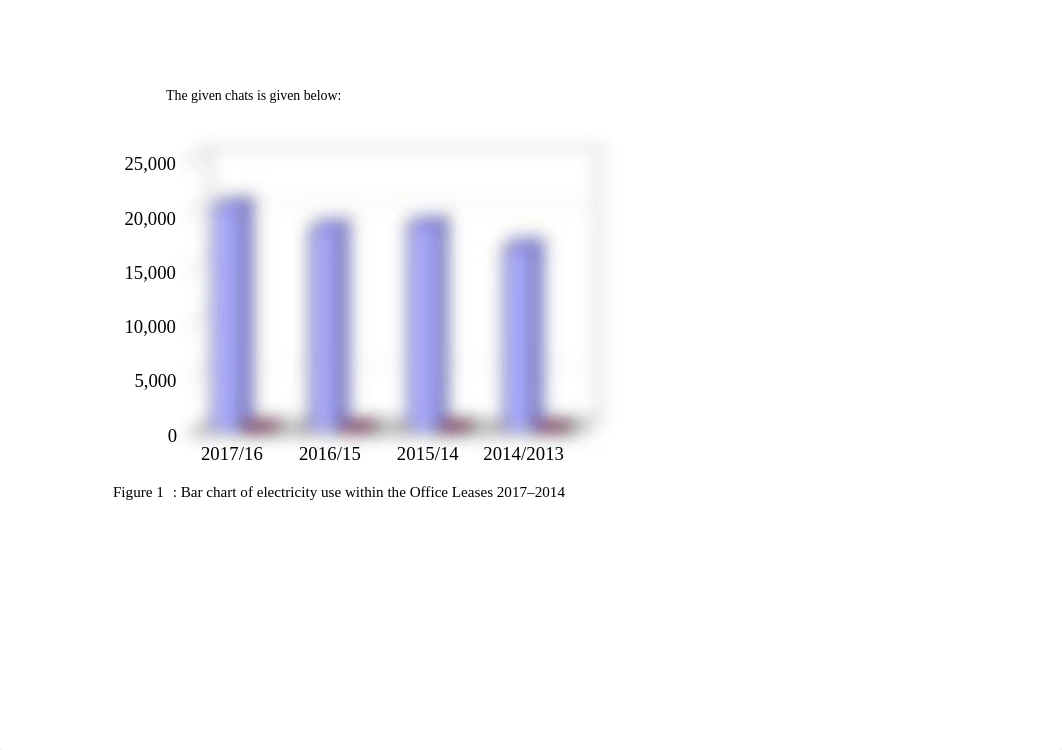 assessment 3.docx_dpy8mo6ukeo_page2