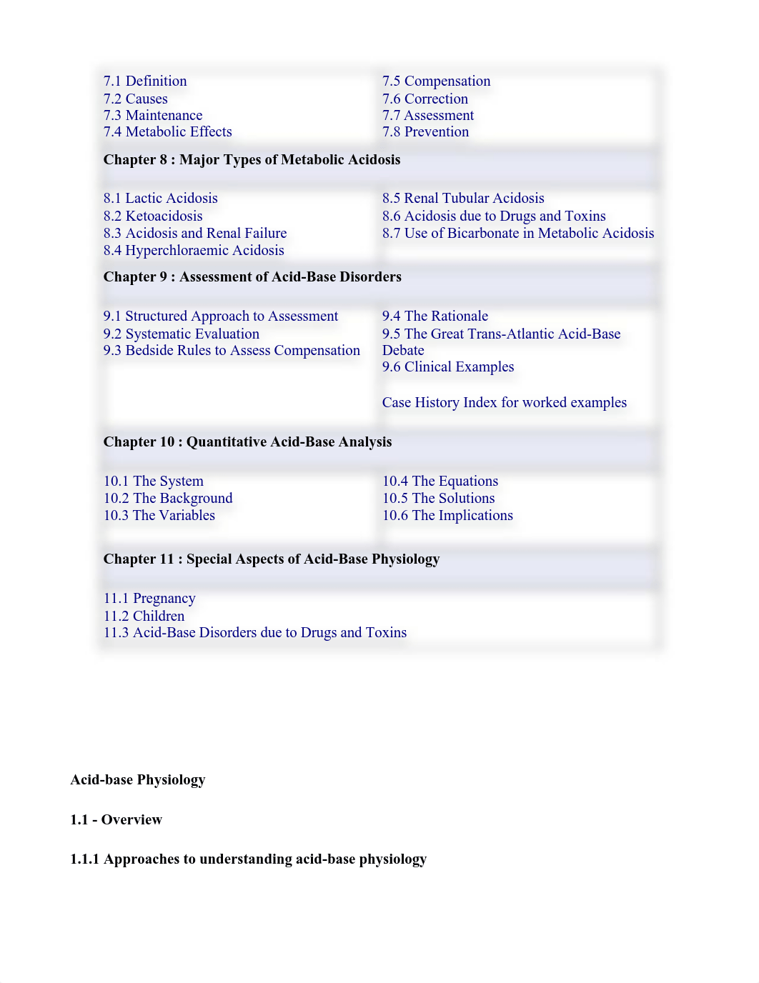 'Acid-base pHysiology' by Kerry Brandis_dpy98iqjrbh_page2