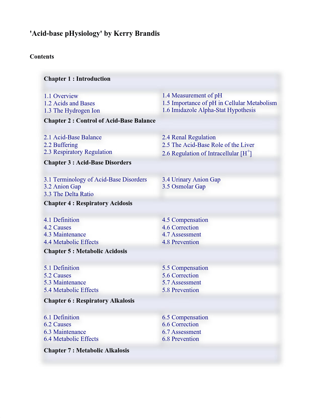 'Acid-base pHysiology' by Kerry Brandis_dpy98iqjrbh_page1