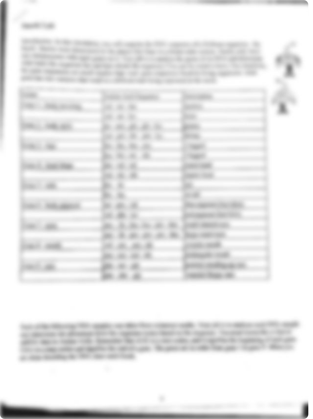 Bio Snork Lab_dpy9jh7gaa0_page1