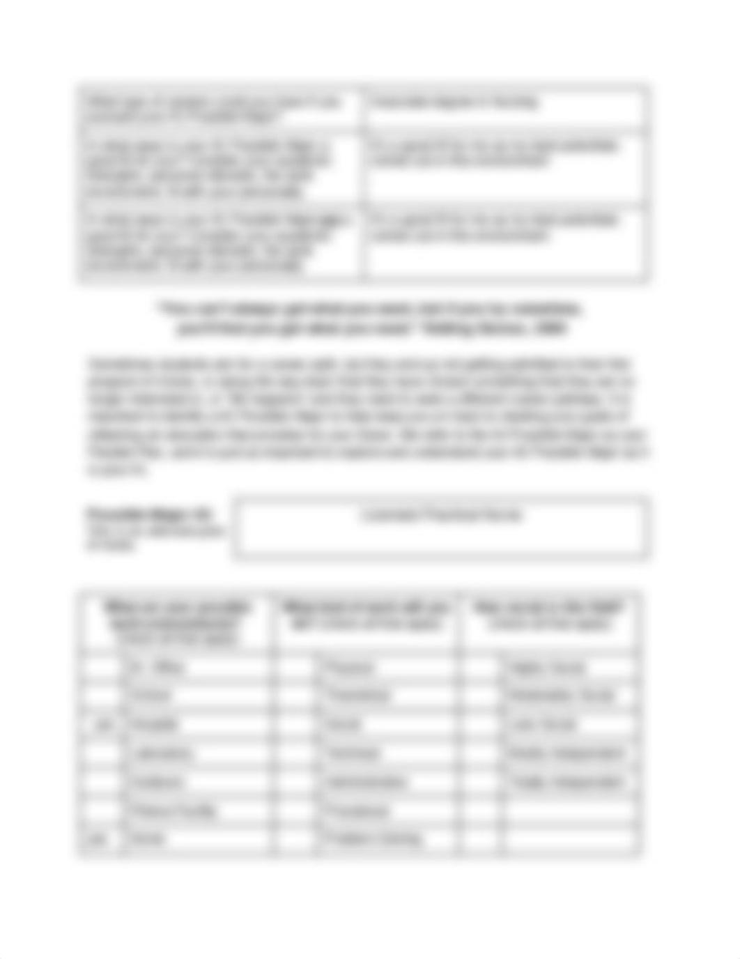 Parallel Planning Assignment IVYT 112.docx_dpya2mooca7_page3