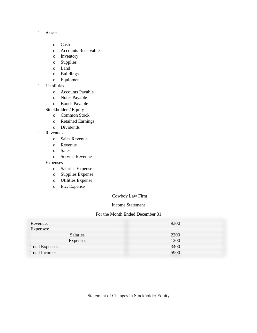 Accounting Test 1 Notes.docx_dpybgofmmdc_page2