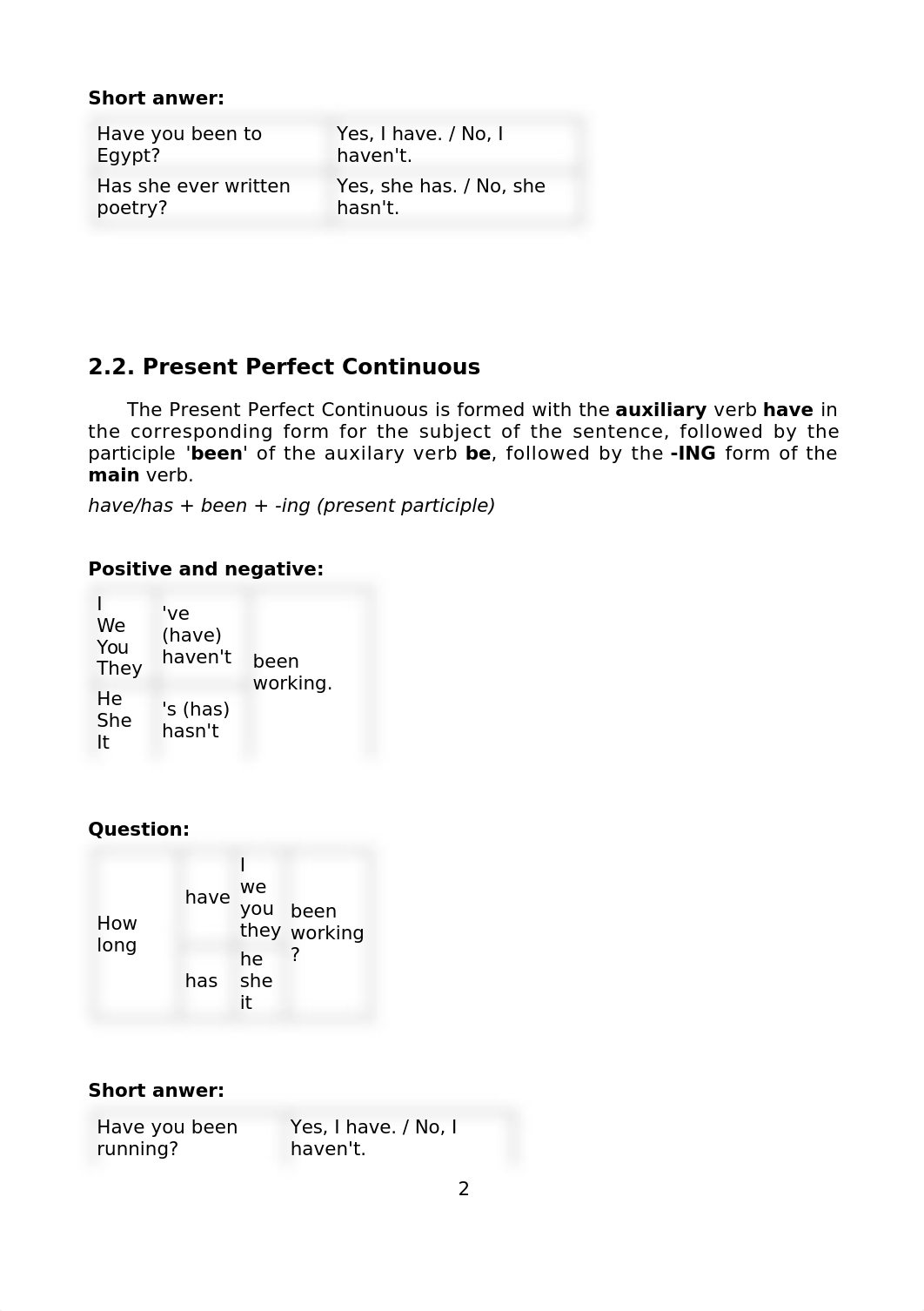 Present-Perfect Simple-Continuous.pdf_dpym0of26ud_page2