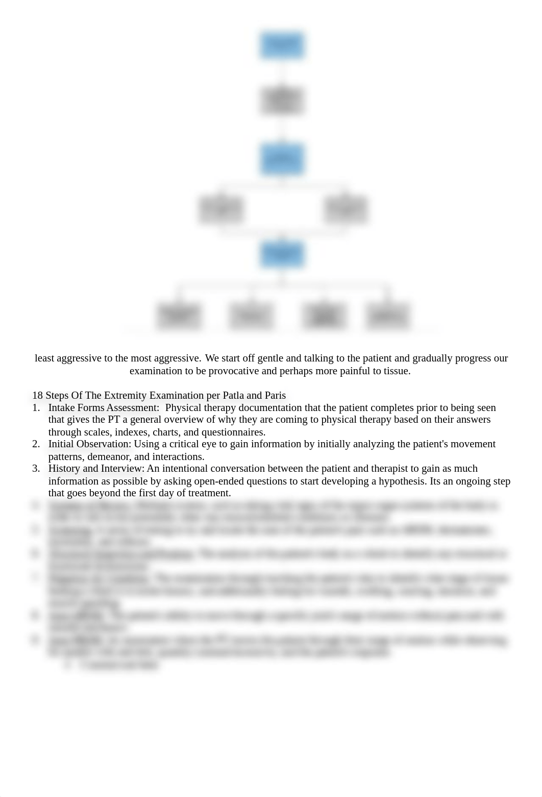 MSK1 Exam 1 Review  (1).docx_dpyngty3jds_page2