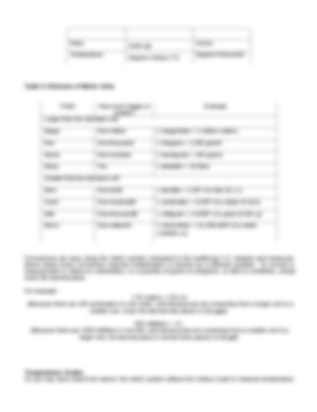 Lab1_Metric System and Scientific Method Directions_dpyt7towsz4_page2