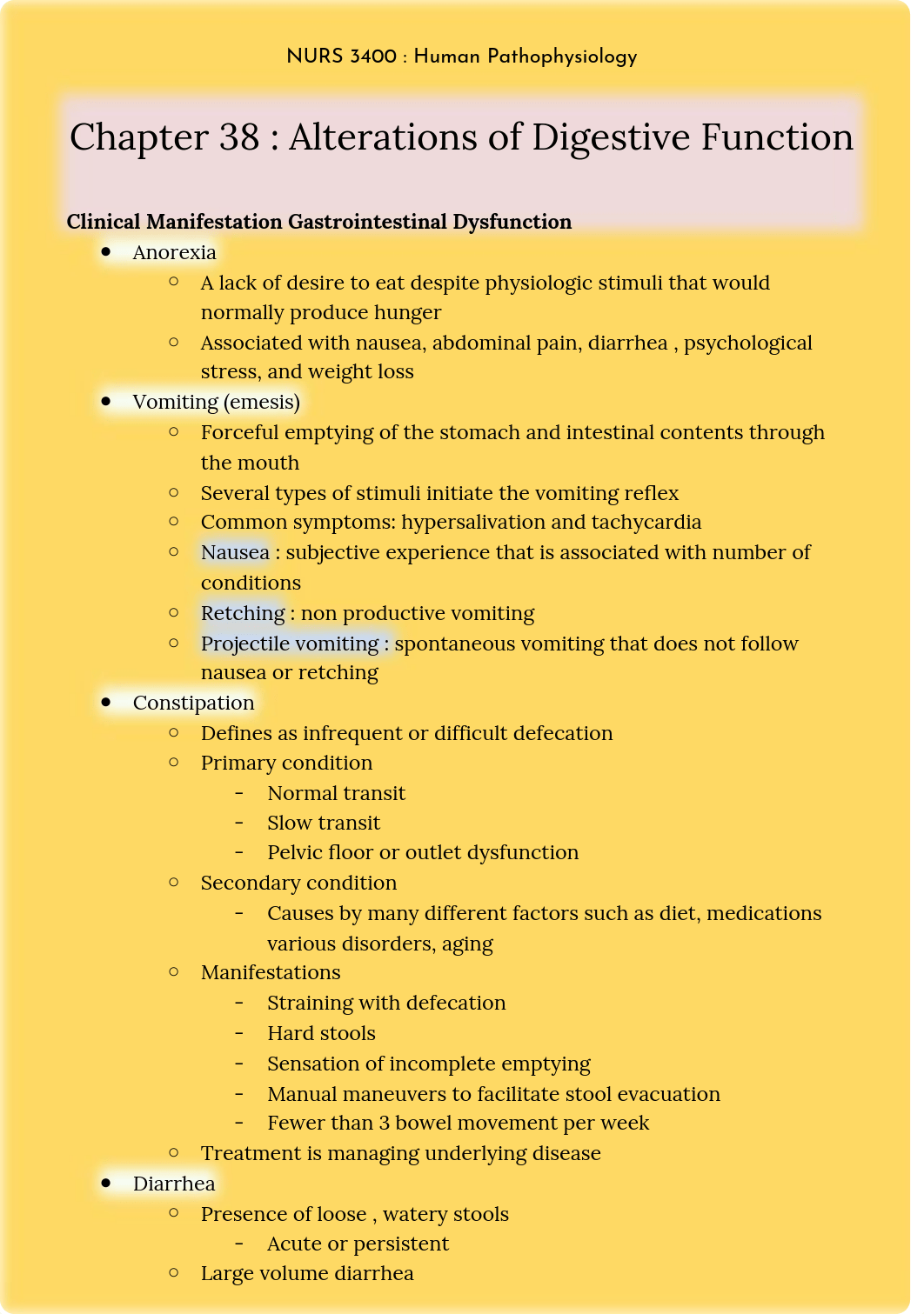 NURS3400_Human Pathophysiology_ Alterations of Digestive Function .pdf_dpyw0dqawl2_page1