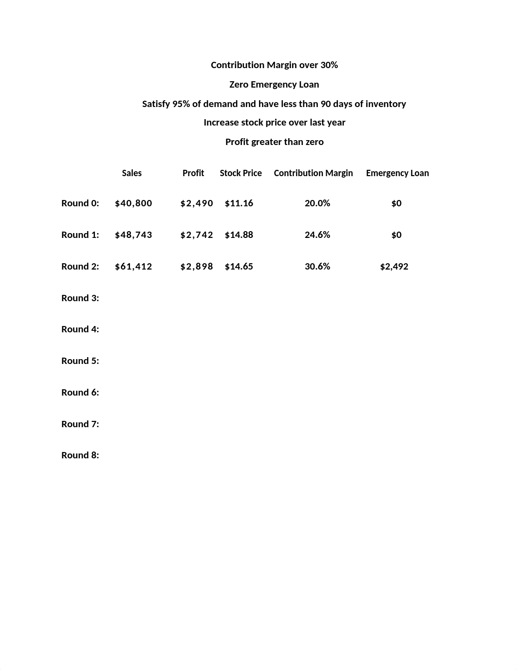 CAPSIM.docx_dpywftl6lgs_page1