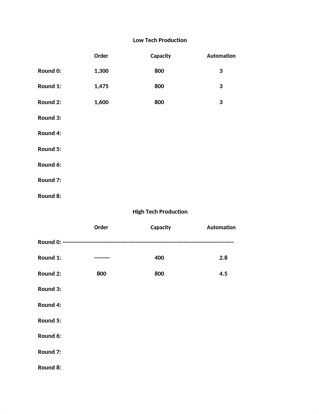 CAPSIM.docx_dpywftl6lgs_page4