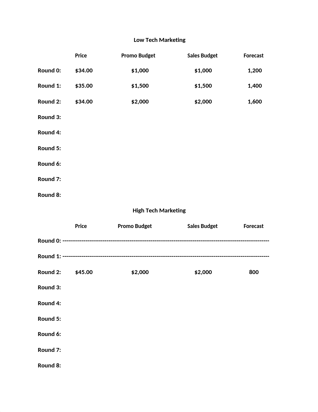 CAPSIM.docx_dpywftl6lgs_page3