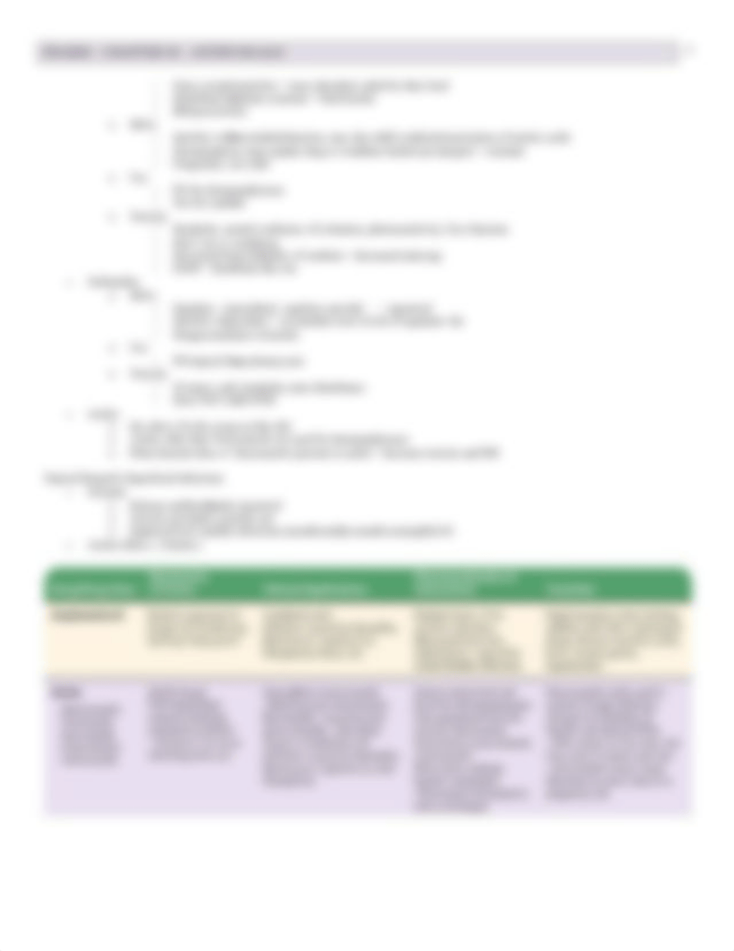 Pharm - 48 - Antifungals - BL_dpyyzetnahi_page3