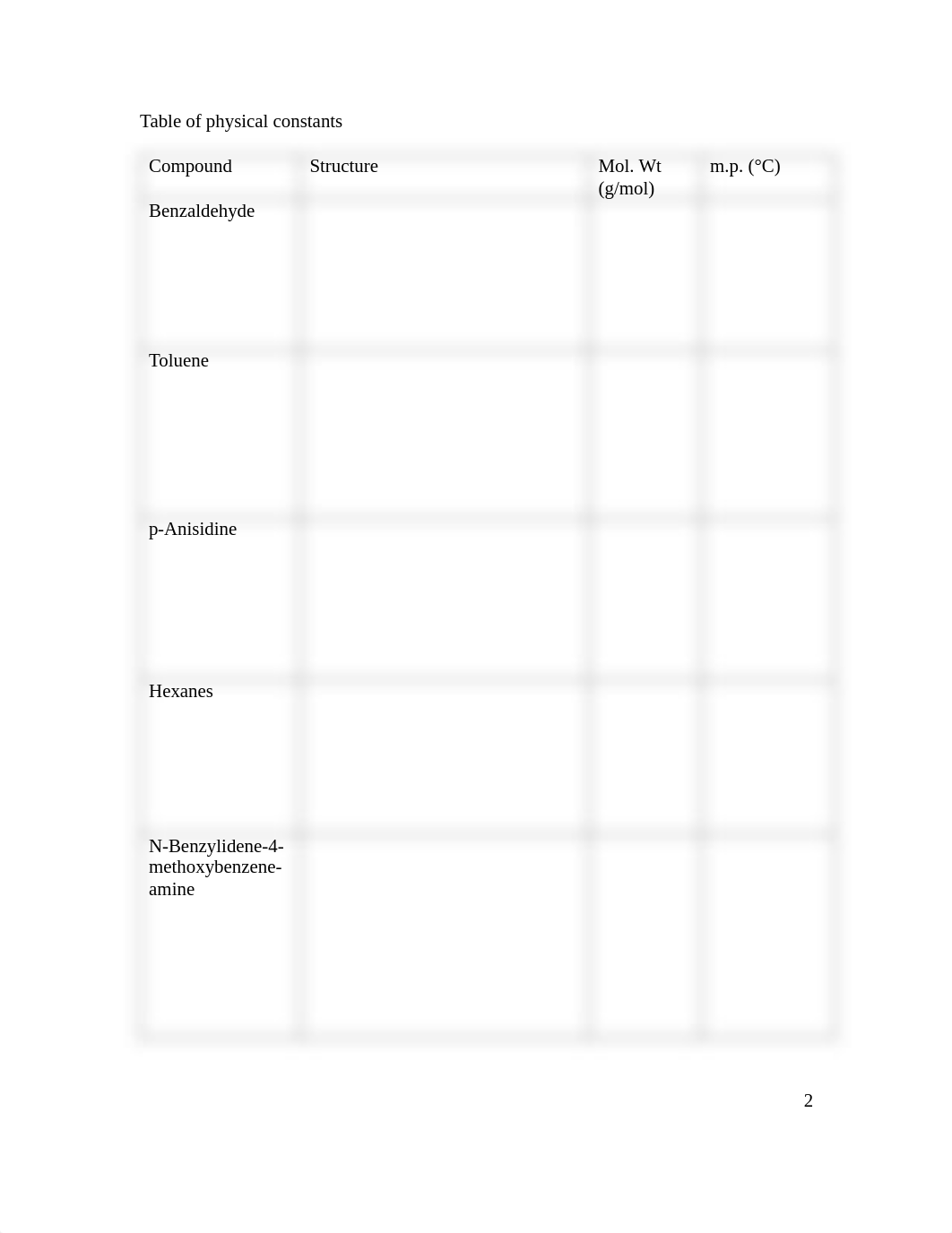 12. FA19_Imine Lab Report Sheet (Fillable PDF).pdf_dpyzhthzawg_page2