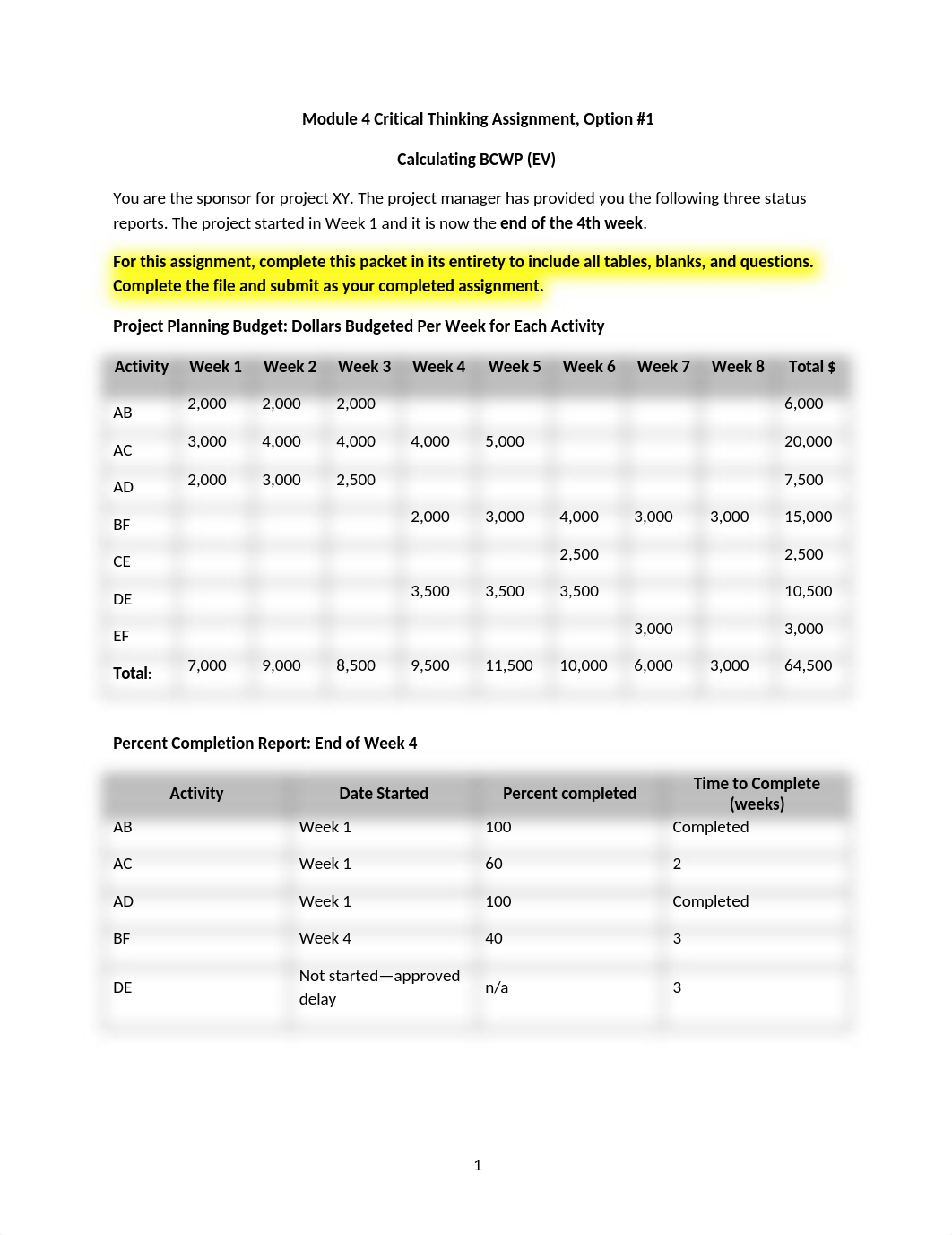 PJM330 - Critical Thinking 4.docx_dpz2jy6sjx3_page1