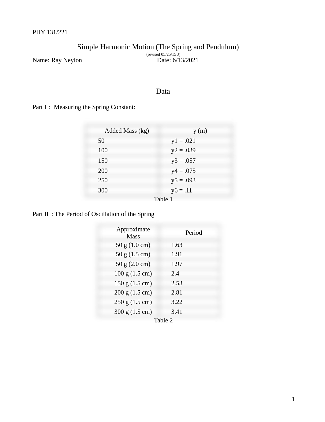 7 Simple Harmonic Motion submit with data su21.pdf_dpz6dj3ny1u_page1