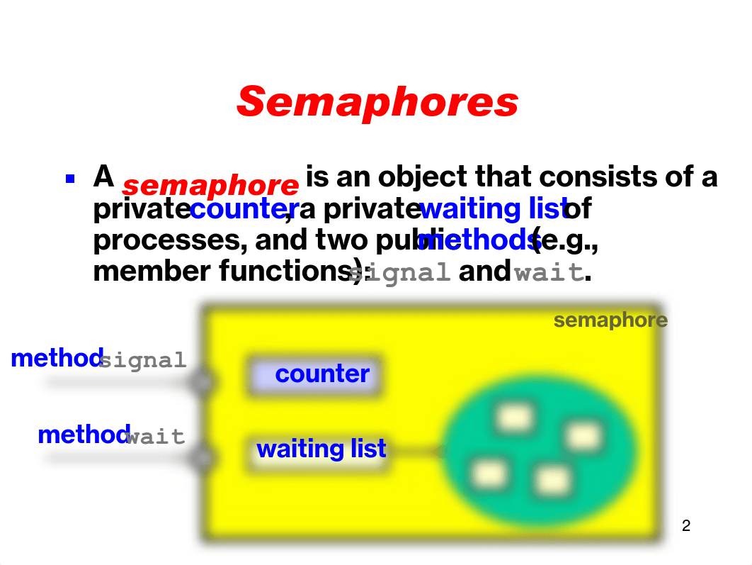 08-Semaphores.pdf_dpz7bhm039r_page2