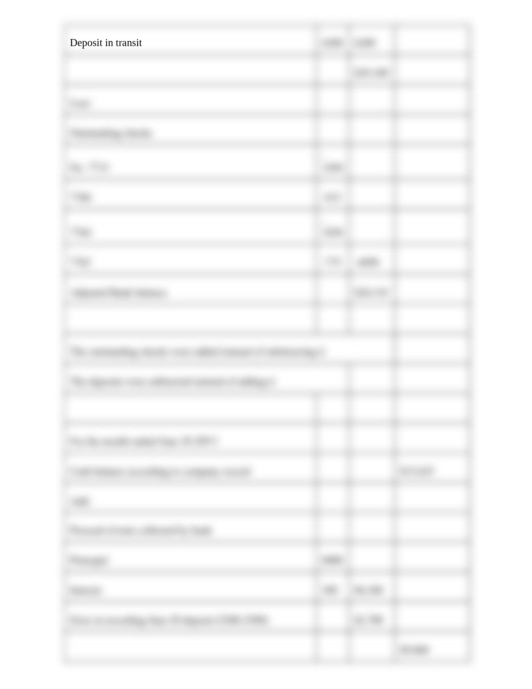 Bank Reconciliation-Ex.05-22.docx_dpz8k27mh3l_page2