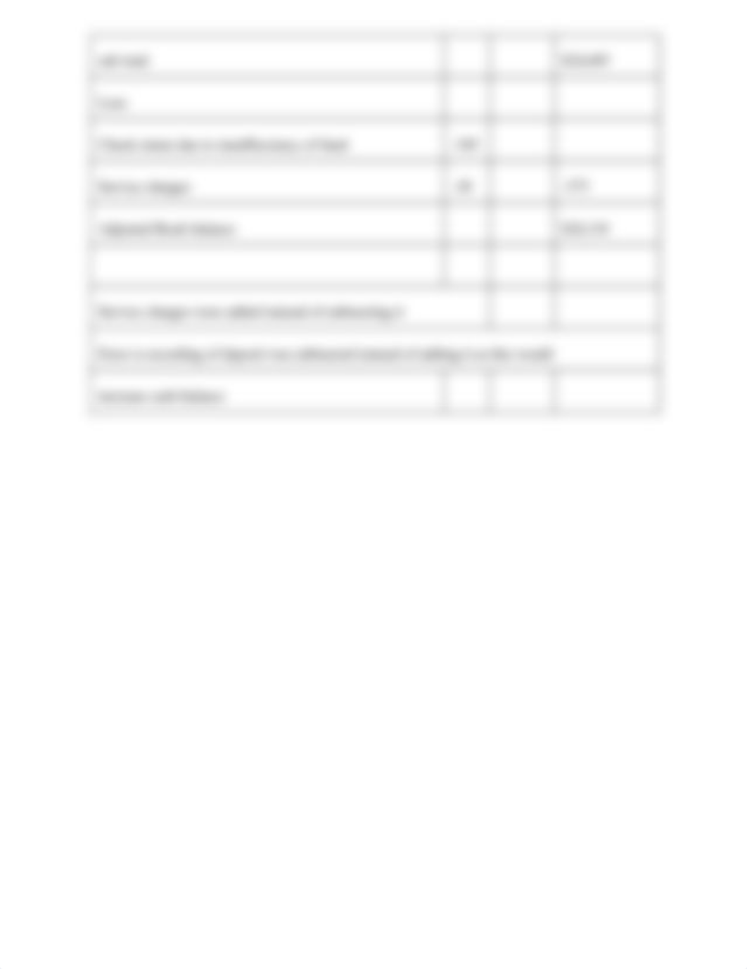 Bank Reconciliation-Ex.05-22.docx_dpz8k27mh3l_page3