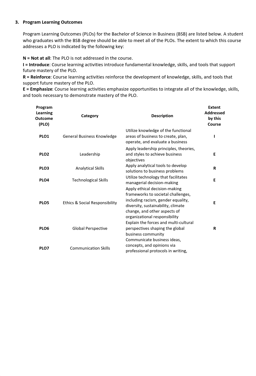 Syllabus BUS305 Accounting Fundamentals Fall 2022.pdf_dpzb5g7wcrp_page2