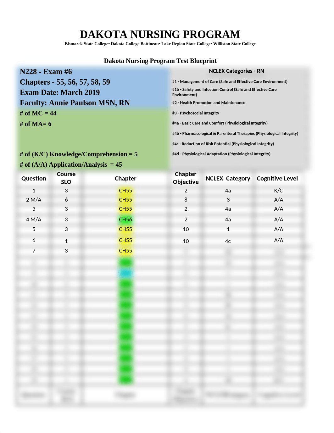 Neuro Exam(1).docx_dpzb7qbgr9w_page1