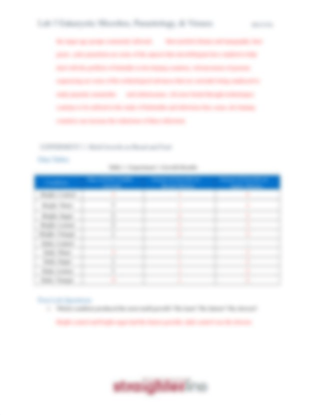 BIO250L+V2+Lab+5 completed doc .docx_dpzbh58yw4j_page2