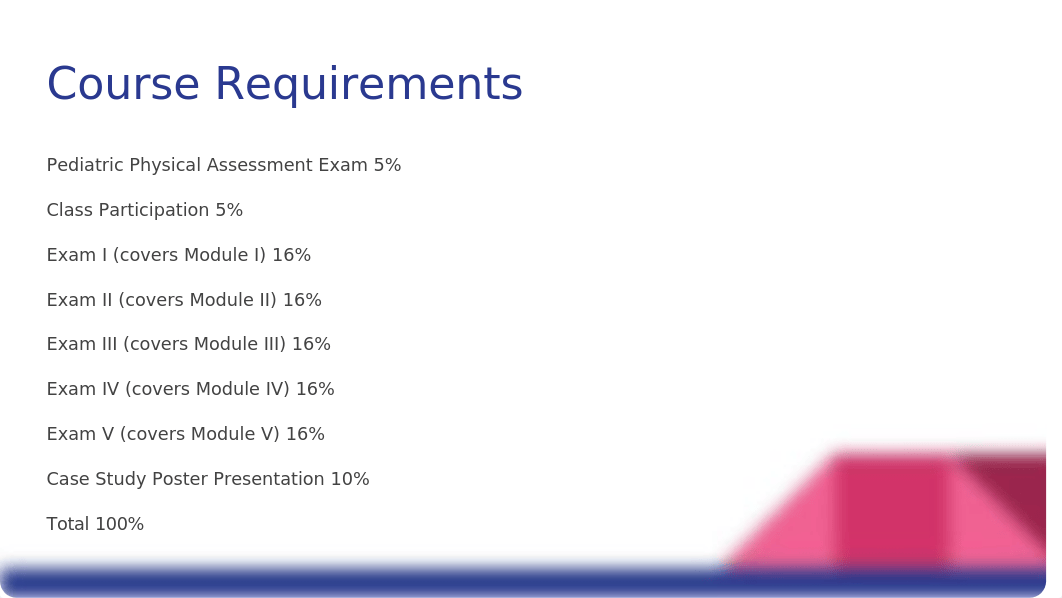 Clinical Management of Child and Family Orientation.pptx_dpzec1chu12_page4