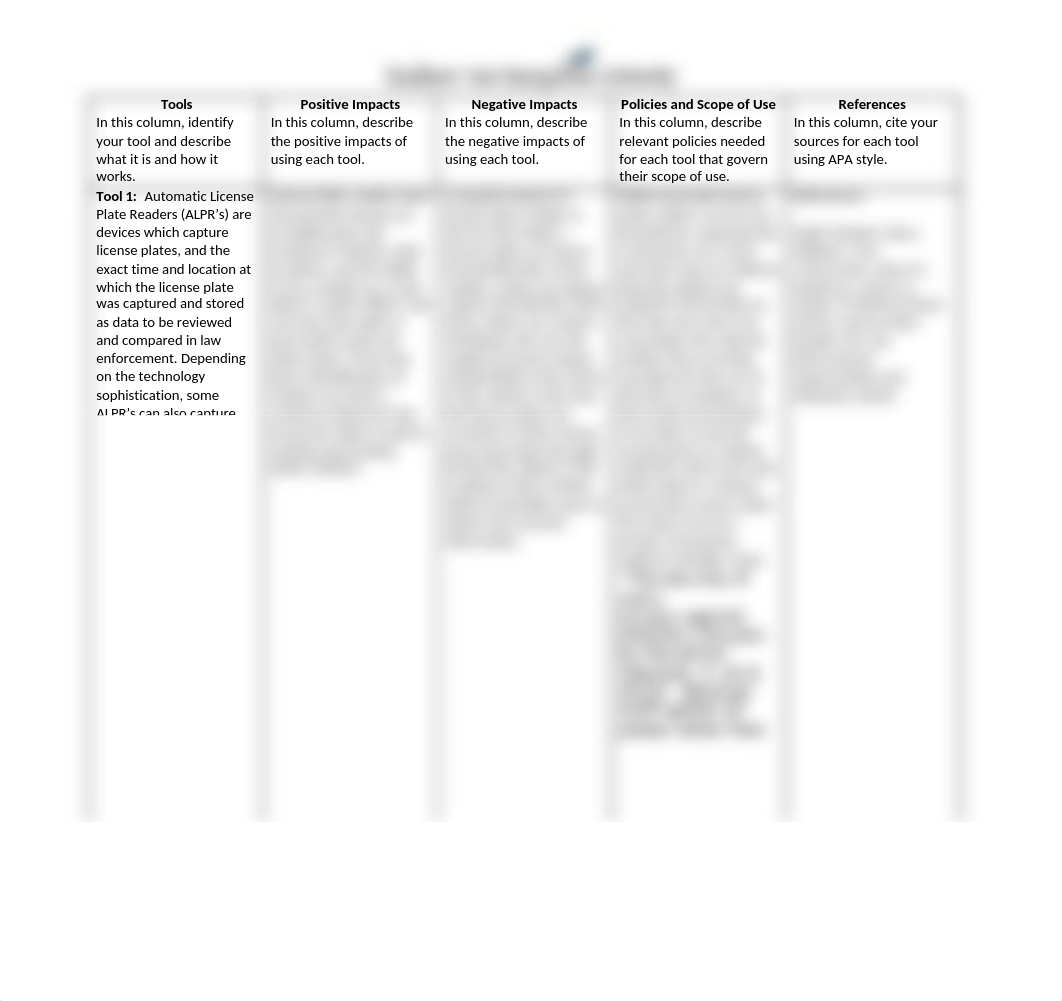 CJ 305 Module Four Assignment 4.2 (2).docx_dpzgem844cp_page2