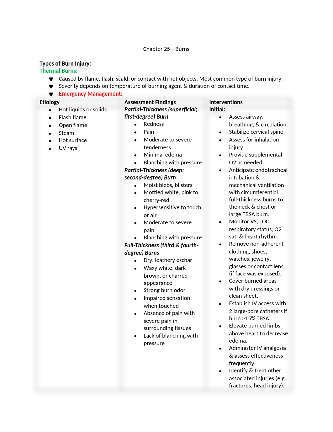 Chapter 25 ortho final.docx_dpzgj8rwu9z_page1