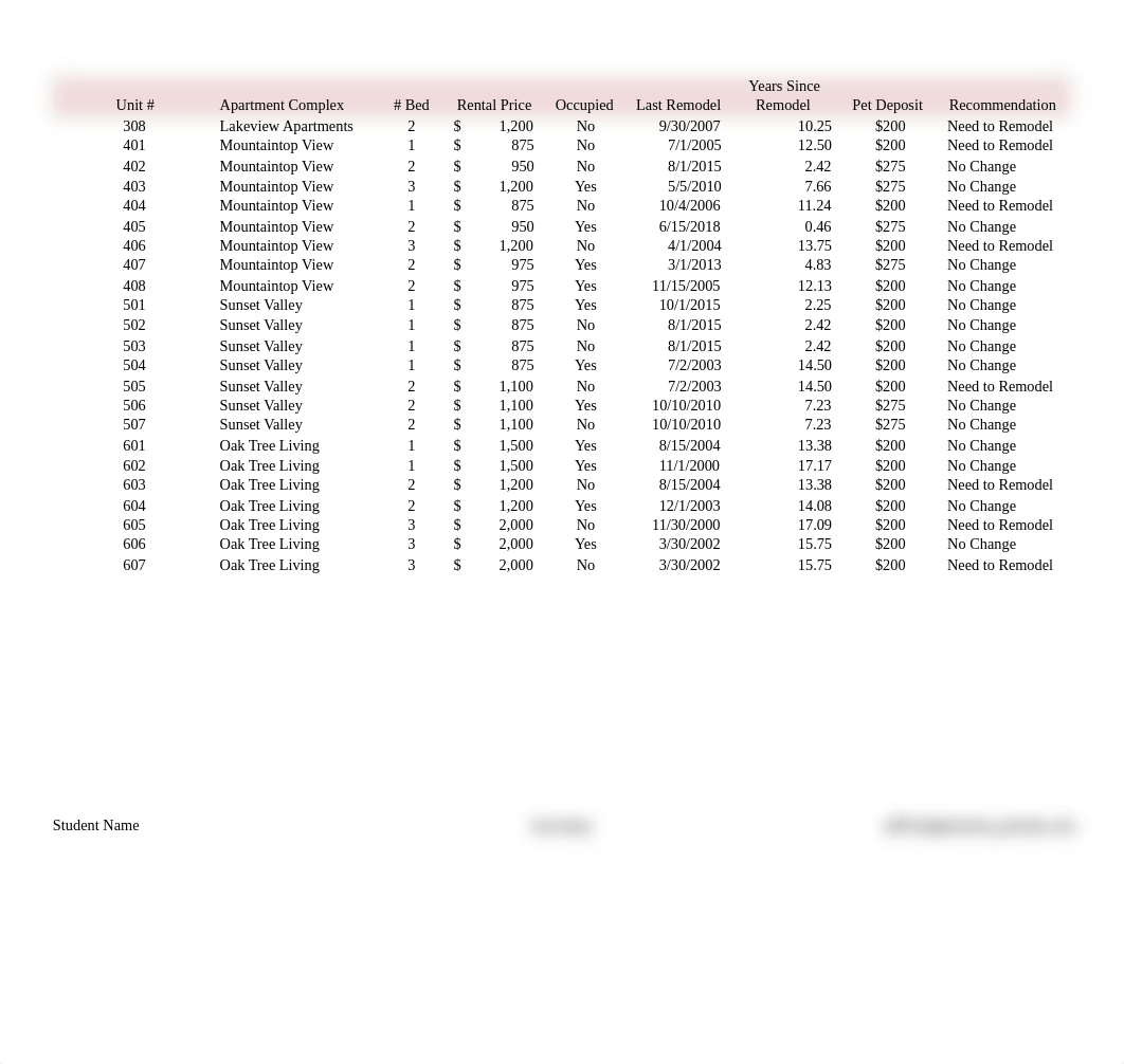 e07c1Apartment_solutionPDF.pdf_dpzimhgb6ra_page2