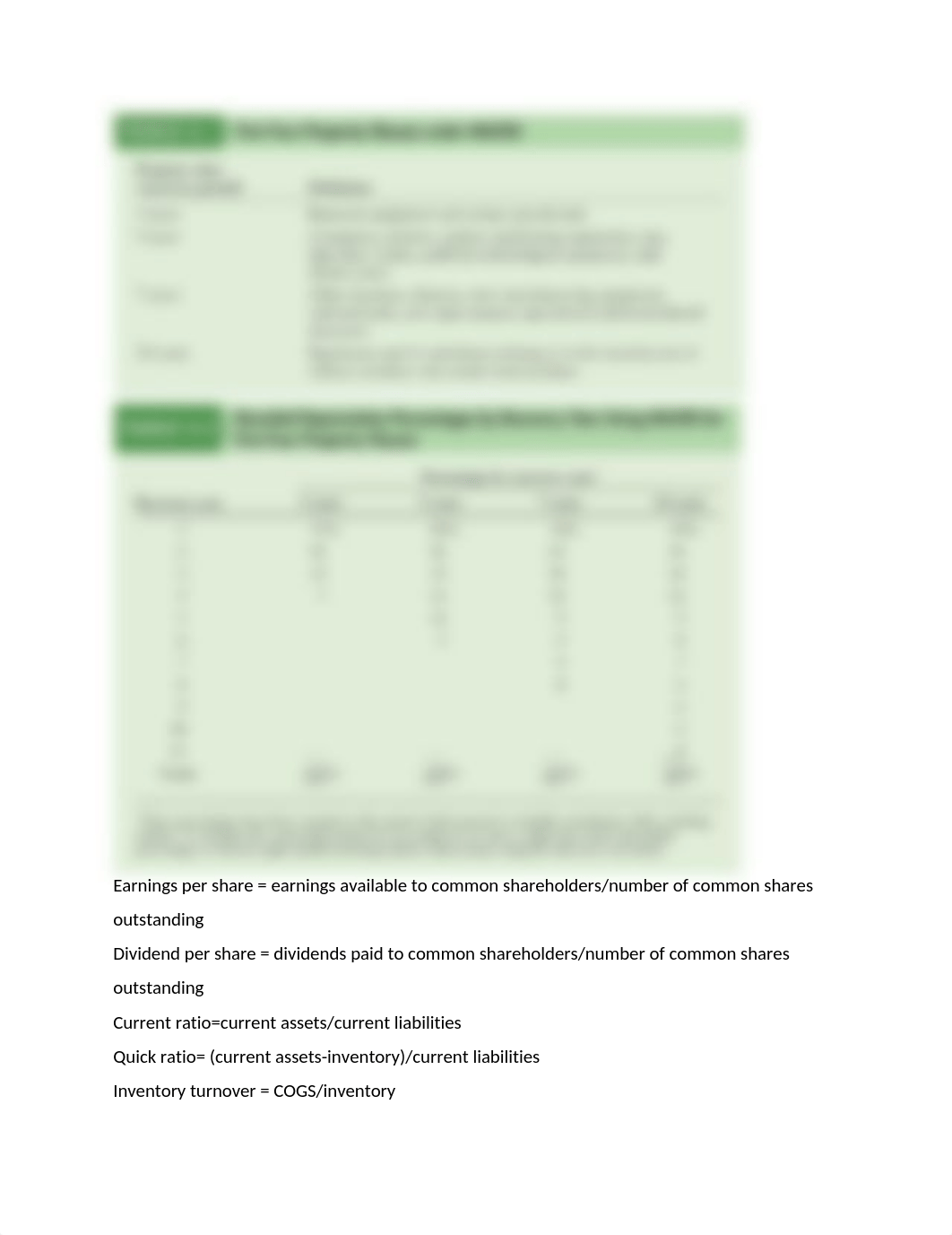 formulas-FIN 602.docx_dpzm8hprz70_page1