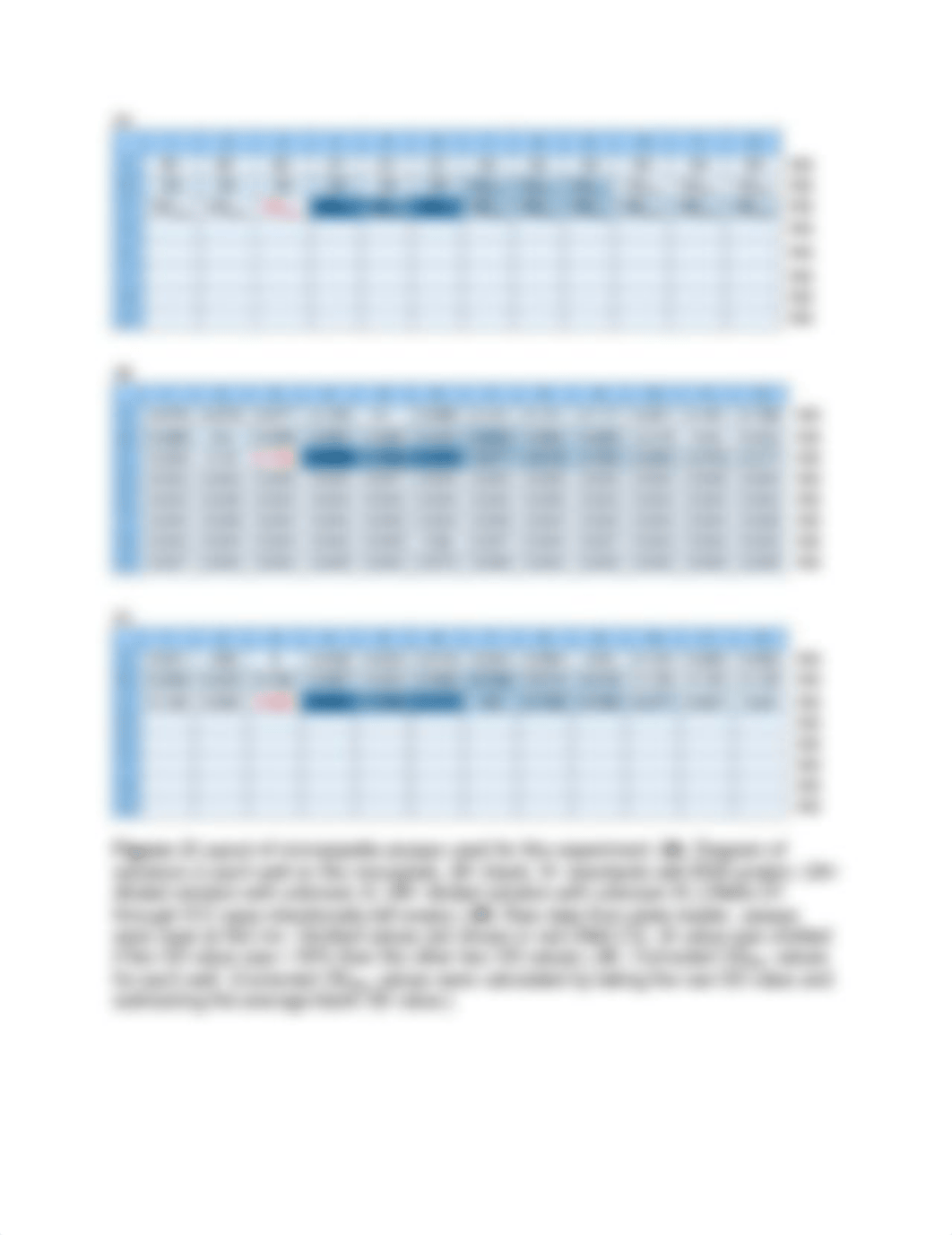 CHE 310- Lab 2 Protein Concentration Lab Report.pdf_dpzrbvmya5e_page4