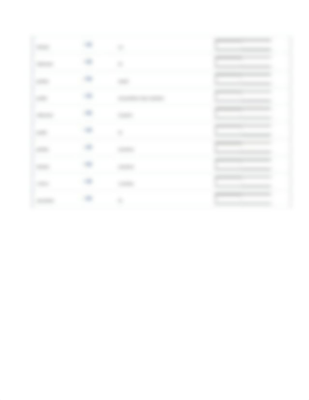 4.2 Stem changing verbs exercises.docx_dpzvktju0ss_page2