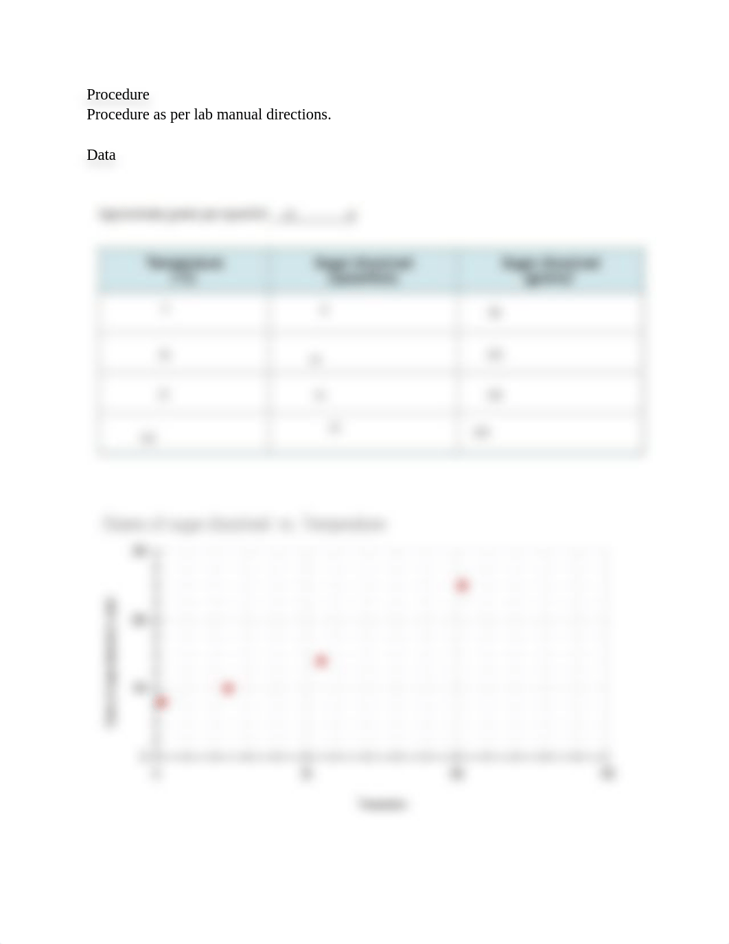 Lab Solubility Report (1).docx_dpzxvnsy329_page2