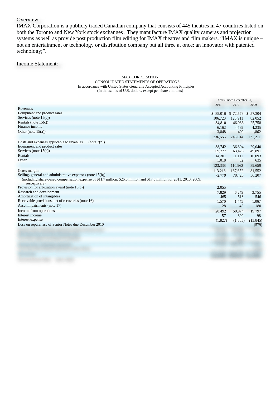 IMAX financial accounting project_dq056bqjj9z_page1